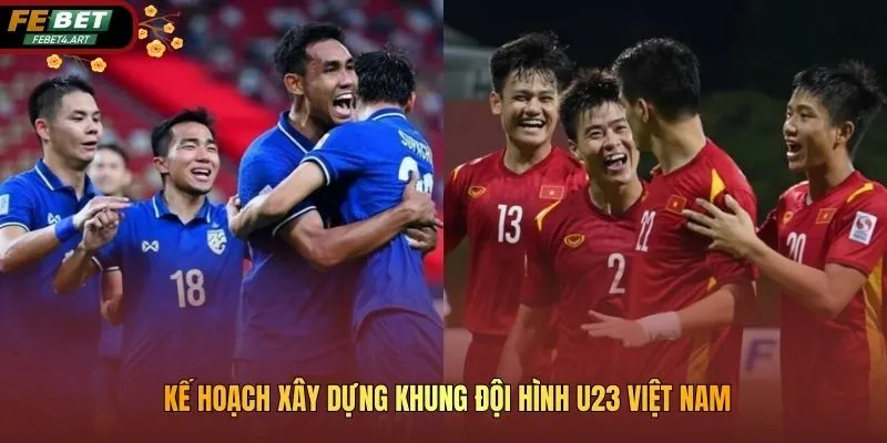 Công Tác Chuẩn Bị Lực Lượng Của U23 Việt Nam Trước Thềm 2026 Kế hoạch xây dựng khung đội hình U23 Việt Nam